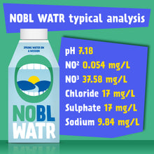 Load image into Gallery viewer, NOBL WATR 12 x 500ml