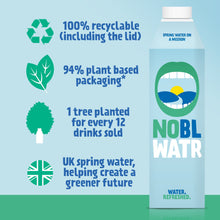 Load image into Gallery viewer, NOBL WATR 24 x 1L - NOBL WATR 100% recycleable including the lid 94% plant based packaging 1 tree planted for every 12 drinks sold, UK spring water helping create a greener future
